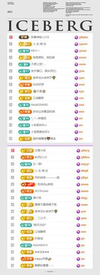 🍀冰雪❤️🍀加油的图片