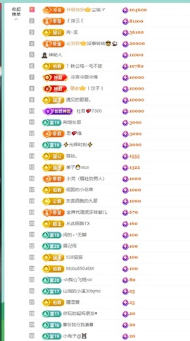 大脸.贺爱哥创世神帝的图片
