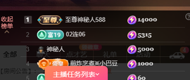 ♚~小巴豆~贪财好色的图片
