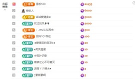 金牌代理❤玲儿❤主播照片
