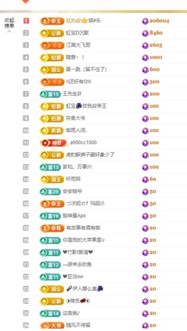虹宝❣唱歌晚11点主播照片