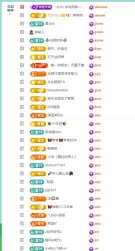 大脸.贺爱哥创世神帝的图片