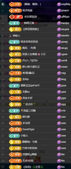 唯爱🌺小艾主播照片