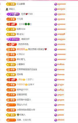 陈丝丝丝主播照片