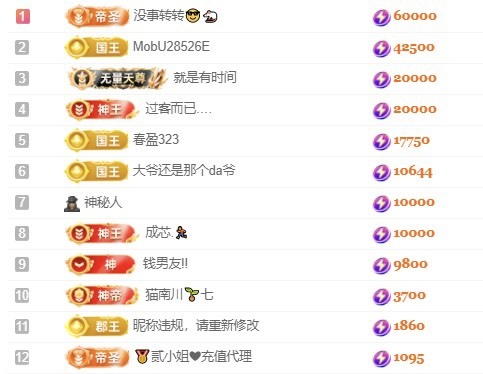 洋子～的图片
