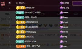 苏苏，越来越好的图片