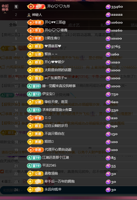 开心❤️❤️果主播照片