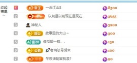 许华峰（努力版）主播照片