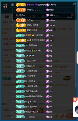 佑道♥恭贺YOU杨禧主播照片