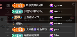 ♚~小巴豆~贪财好色的图片