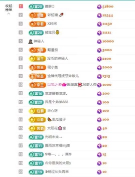 大脸.贺爱哥创世神帝的图片