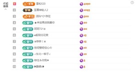 金牌代理❤玲儿❤主播照片