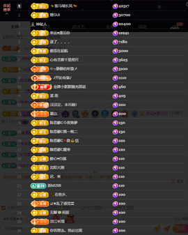 窦窦，家里有事休息了主播照片