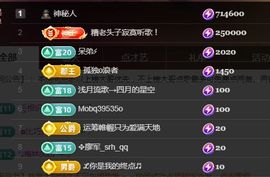 金麒麟好运连连🎤主播照片