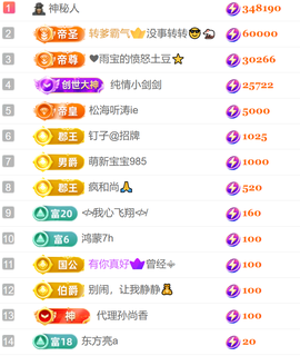 艾沫;军训哇。主播照片