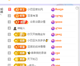 ♚~小巴豆~贪财好色主播照片