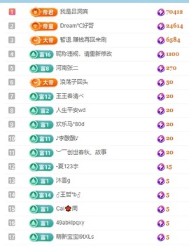初见梦求🌻个上上签主播照片