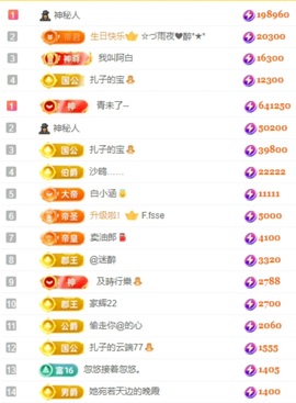 娜扎🧸主播照片