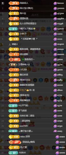 芯瑶❤️爱唱歌～主播照片