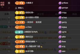 苏苏，越来越好的图片