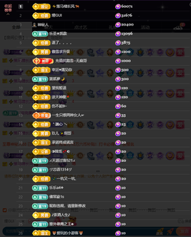 窦窦，家里有事休息了主播照片