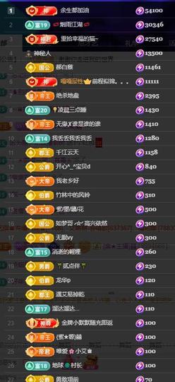 小艾贺三万哥神王主播照片