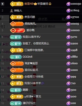 小婷🎤烟嗓唱歌☆づ主播照片