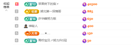 美少女汐汐主播照片