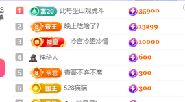 ♚~小巴豆~贪财好色主播照片