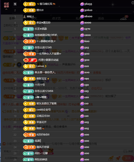 窦窦，家里有事休息了主播照片