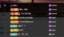 婷儿～所遇皆甜主播照片