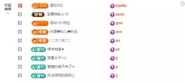金牌代理❤玲儿❤的图片