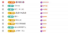 艺文♫年后见主播照片
