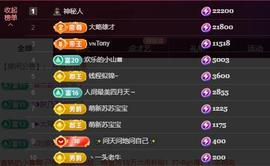 苏苏，越来越好的图片