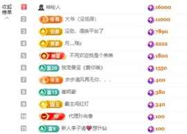 许华峰（努力版）主播照片