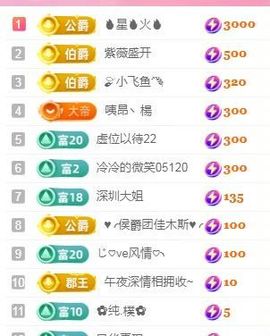 婷婷💕求升级的图片