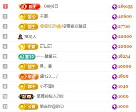 娜扎🧸主播照片