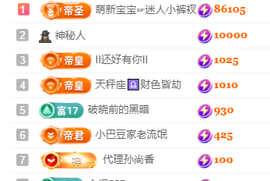 ♚~小巴豆~贪财好色主播照片