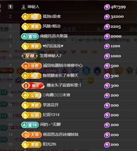 金麒麟好运连连🎤主播照片