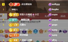小艾贺三万哥神王主播照片