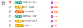 美少女汐汐的图片