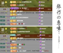 菲儿♥好运来🌈主播照片