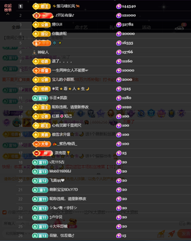 窦窦，家里有事休息了主播照片