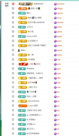 大脸💧9909主播照片