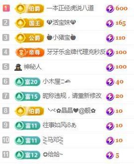 💓小香猪💓主播照片