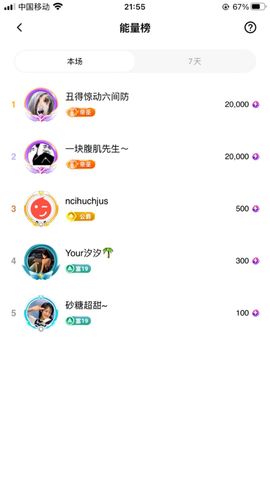 佑道♥恭贺YOU杨禧主播照片