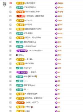 依芝の求道光！主播照片