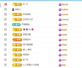 阿九休两天主播照片