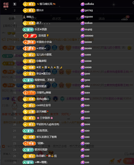 窦窦，家里有事休息了主播照片
