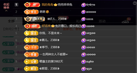 ◐惠主，2388◐的图片